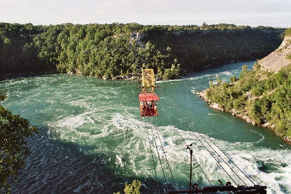 Niagara Whirlpool