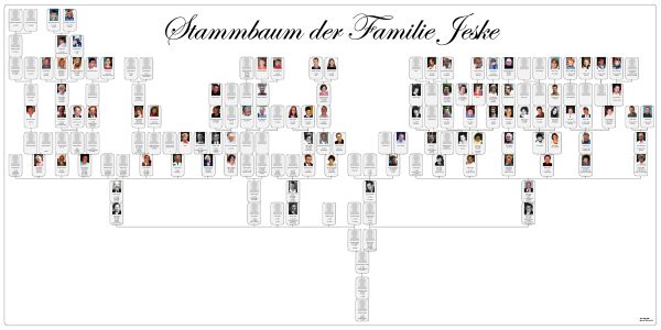 Stammbaum der Familie Jeske